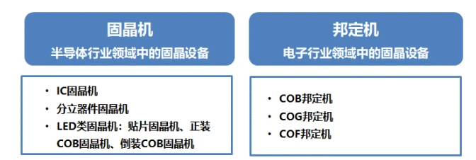 深圳市鯤鵬精密智能科技有限公司