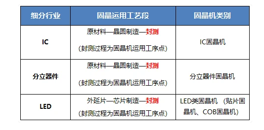 深圳市鯤鵬精密智能科技有限公司