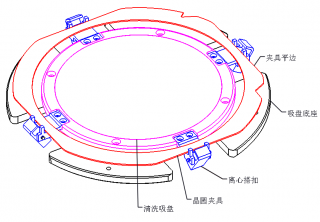 清洗機(jī)